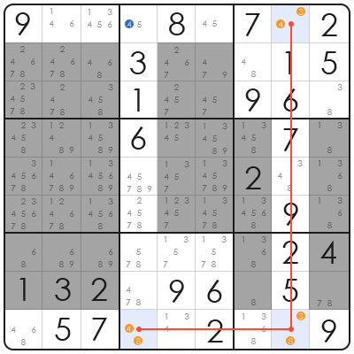 solving hard sudoku